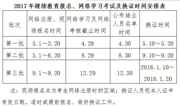 株洲房屋建筑工程監(jiān)理,湖南公用工程監(jiān)理,房屋建筑施工,房屋建筑承包,造價(jià)咨詢(xún)